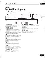 Предварительный просмотр 105 страницы Pioneer DV-565A Operating Instructions Manual