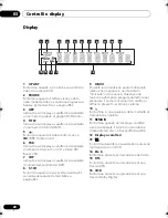 Предварительный просмотр 106 страницы Pioneer DV-565A Operating Instructions Manual