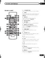 Предварительный просмотр 19 страницы Pioneer DV-566K-s Operating Instructions Manual