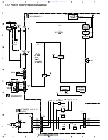 Preview for 22 page of Pioneer DV-575A-K Service Manual