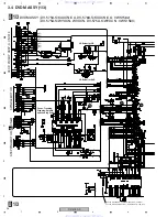 Preview for 28 page of Pioneer DV-575A-K Service Manual