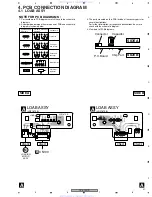 Preview for 41 page of Pioneer DV-575A-K Service Manual