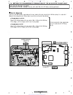 Preview for 69 page of Pioneer DV-575A-K Service Manual