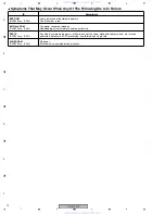 Preview for 72 page of Pioneer DV-575A-K Service Manual