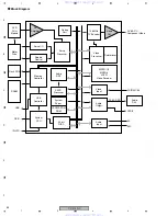 Preview for 86 page of Pioneer DV-575A-K Service Manual