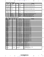 Preview for 89 page of Pioneer DV-575A-K Service Manual