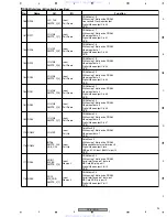 Preview for 93 page of Pioneer DV-575A-K Service Manual