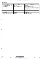 Preview for 102 page of Pioneer DV-575A-K Service Manual