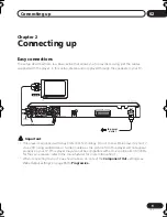 Preview for 9 page of Pioneer DV-575A Operating Instructions Manual