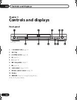 Preview for 14 page of Pioneer DV-575A Operating Instructions Manual