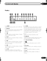 Preview for 15 page of Pioneer DV-575A Operating Instructions Manual