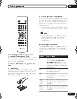 Preview for 17 page of Pioneer DV-575K-s Operating Instructions Manual