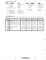 Preview for 7 page of Pioneer DV-585A-S Service Manual