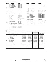 Preview for 9 page of Pioneer DV-585A-S Service Manual