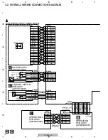 Preview for 14 page of Pioneer DV-585A-S Service Manual