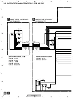 Preview for 28 page of Pioneer DV-585A-S Service Manual