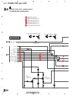 Preview for 32 page of Pioneer DV-585A-S Service Manual