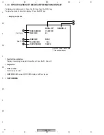 Preview for 54 page of Pioneer DV-585A-S Service Manual