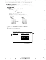 Preview for 55 page of Pioneer DV-585A-S Service Manual