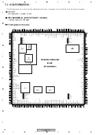 Preview for 64 page of Pioneer DV-585A-S Service Manual