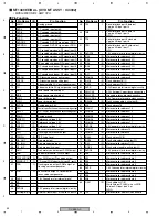 Preview for 66 page of Pioneer DV-585A-S Service Manual