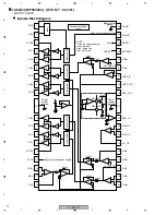 Preview for 70 page of Pioneer DV-585A-S Service Manual