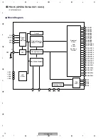 Preview for 72 page of Pioneer DV-585A-S Service Manual