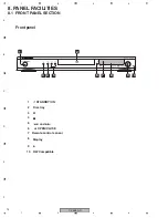 Preview for 76 page of Pioneer DV-585A-S Service Manual