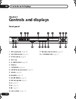 Preview for 14 page of Pioneer DV-585K-s Operating Instructions Manual