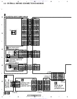 Preview for 14 page of Pioneer DV-588A-S Service Manual