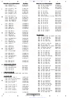 Preview for 50 page of Pioneer DV-588A-S Service Manual