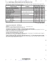 Preview for 57 page of Pioneer DV-588A-S Service Manual