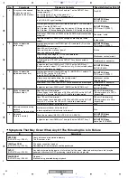 Предварительный просмотр 62 страницы Pioneer DV-588A-S Service Manual