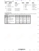 Preview for 7 page of Pioneer DV-595K-G Service Manual