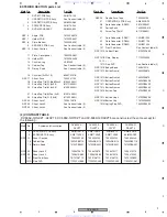 Preview for 9 page of Pioneer DV-595K-G Service Manual