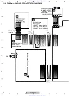 Preview for 14 page of Pioneer DV-595K-G Service Manual