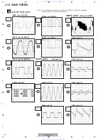 Preview for 34 page of Pioneer DV-595K-G Service Manual