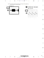 Preview for 35 page of Pioneer DV-595K-G Service Manual