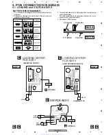 Preview for 37 page of Pioneer DV-595K-G Service Manual