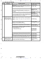 Preview for 60 page of Pioneer DV-595K-G Service Manual