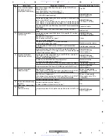 Preview for 61 page of Pioneer DV-595K-G Service Manual