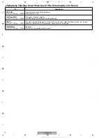 Preview for 62 page of Pioneer DV-595K-G Service Manual