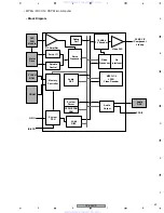 Preview for 69 page of Pioneer DV-595K-G Service Manual