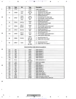 Preview for 78 page of Pioneer DV-595K-G Service Manual