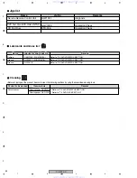 Preview for 86 page of Pioneer DV-595K-G Service Manual