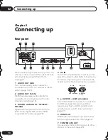 Preview for 14 page of Pioneer DV-59AVi Operating Instructions Manual