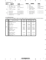 Preview for 9 page of Pioneer DV-59AVi Service Manual