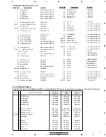 Preview for 11 page of Pioneer DV-59AVi Service Manual