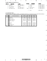 Preview for 15 page of Pioneer DV-59AVi Service Manual