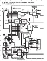 Preview for 20 page of Pioneer DV-59AVi Service Manual